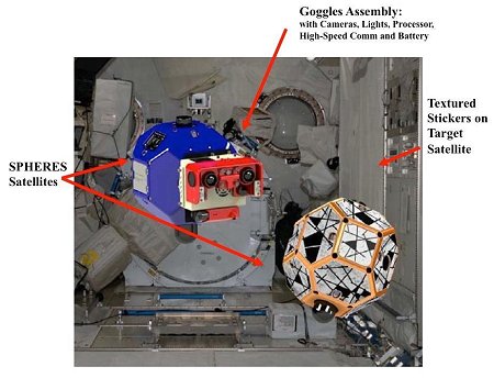 SPHERES-VERTIGO1_450x344