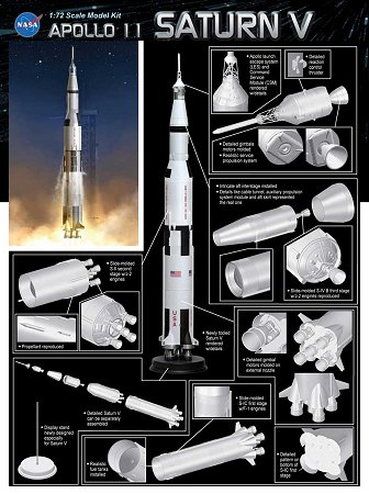 badcattoys_Apollo11SaturnVModel