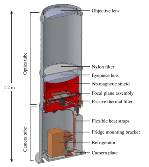 B2_instrument_fig4-thumb[1]