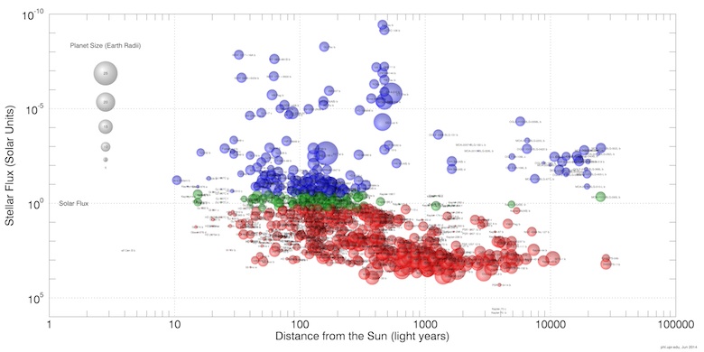 hec_distance_chart[1]