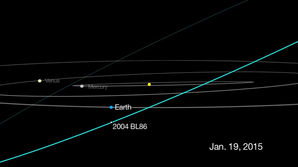 Asteroid2004BL86-16