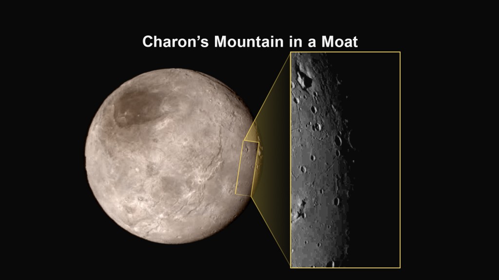 CHARON%20GRAPHIC%207-16[1]
