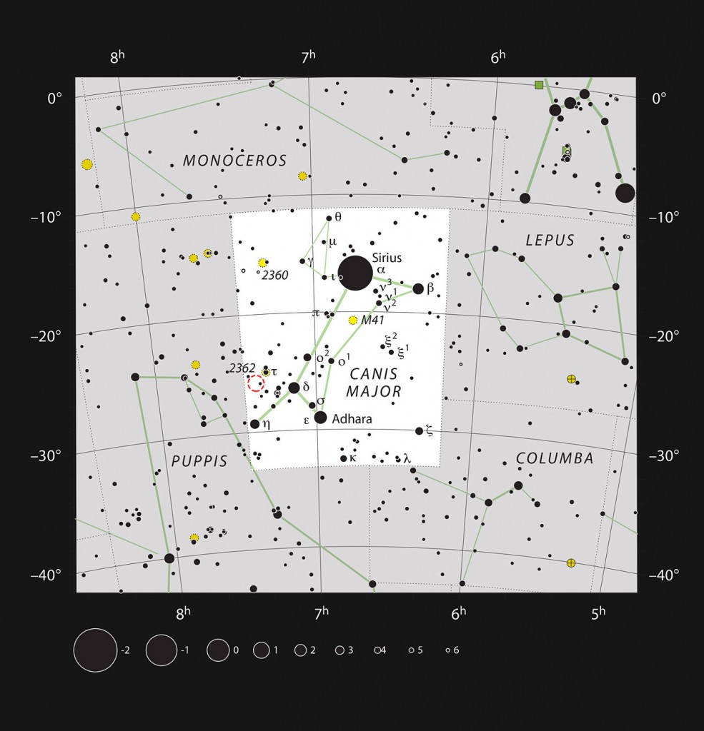 This chart shows the location of the very brilliant red hypergiant star VY Canis Majoris, one of the largest stars known in the Milky Way. Most of the stars visible to the naked eye on a clear and dark night are shown and the location of VY Canis Majoris is marked with a red circle. This star is visible in a small telescope and has a strikingly red colour.