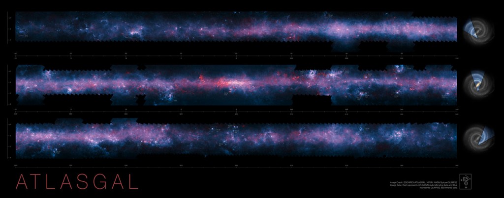 This image of the Milky Way has been released to mark the completion of the APEX Telescope Large Area Survey of the Galaxy (ATLASGAL). The APEX telescope in Chile has mapped the full area of the Galactic Plane visible from the southern hemisphere for the first time at submillimetre wavelengths — between infrared light and radio waves — and in finer detail than recent space-based surveys. The APEX data, at a wavelength of 0.87 millimetres, shows up in red and the background blue image was imaged at shorter infrared wavelengths by the NASA Spitzer Space Telescope as part of the GLIMPSE survey. The fainter extended red structures come from complementary observations made by ESA's Planck satellite. Many of the most prominent objects are named and the parts of the galaxy that are shown in the three slices are indicated at the right.