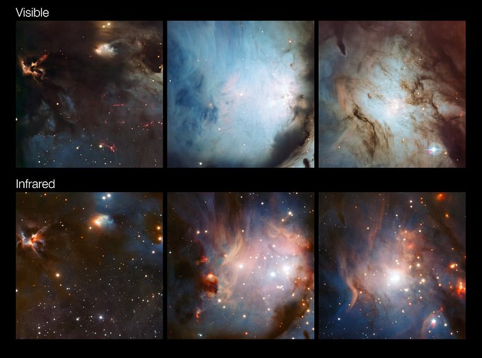 These comparison cutouts show how differently parts of this rich star-forming complex in Orion appear at different wavelengths. In the infrared images from the VISTA telescope (lower row) the dust is much more transparent than in the visible light pictures from the MPG/ESO 2.2-metre telescope (upper row).