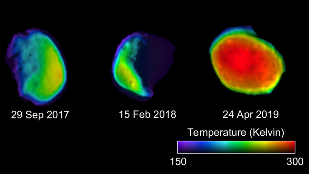 Phobos temperature