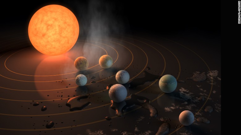 Trappist-1 Planetary System - Tim Pyle and Robert Hurt