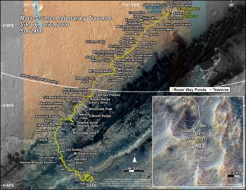 MSL Traverse Map as of Sol 2480