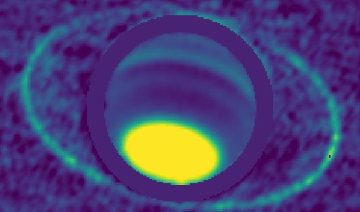 Uranus rings & atmosphere in radio wavelengths