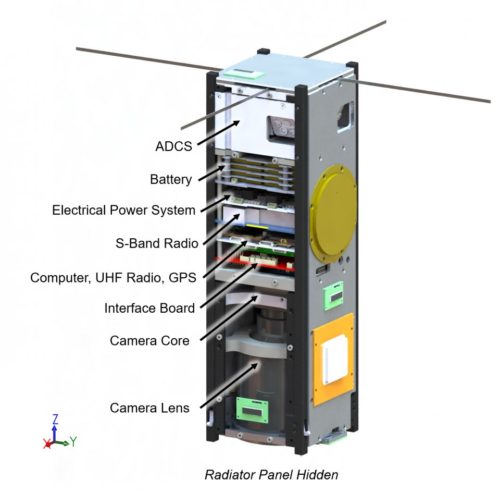 ASU Phoenix Cubesat Diagram