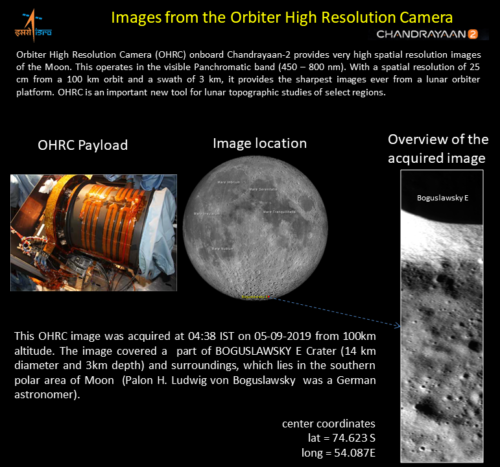 Chandrayaan2 Orbiter High Resolution Camera
