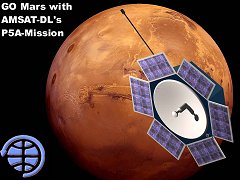 GO Mars AMSAT project