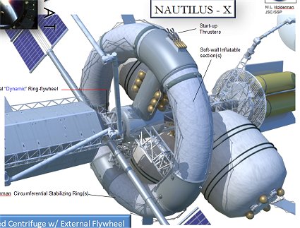 The Nautilus-X centrifuge