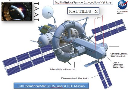 Nautilus-X Multi-Mission Space Exploration Vehicle