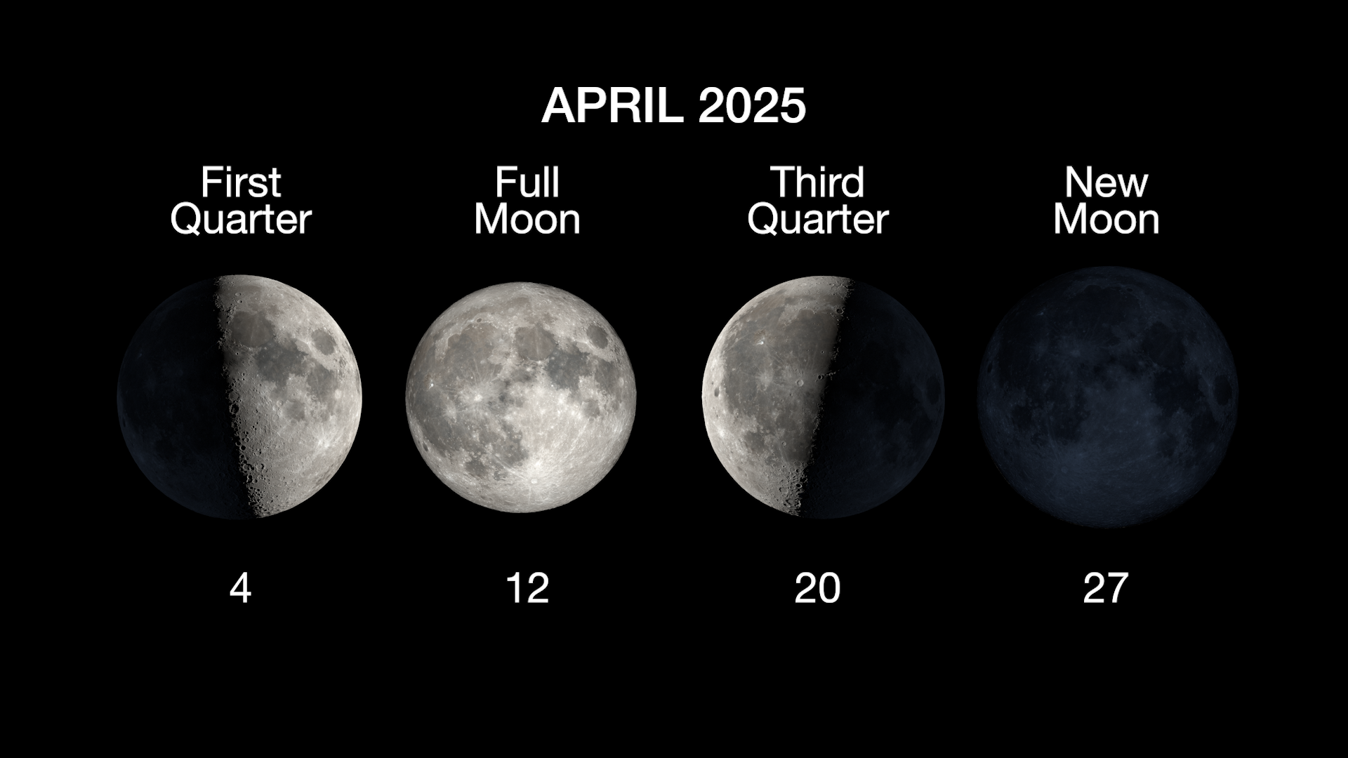 April | 2025 | HobbySpace